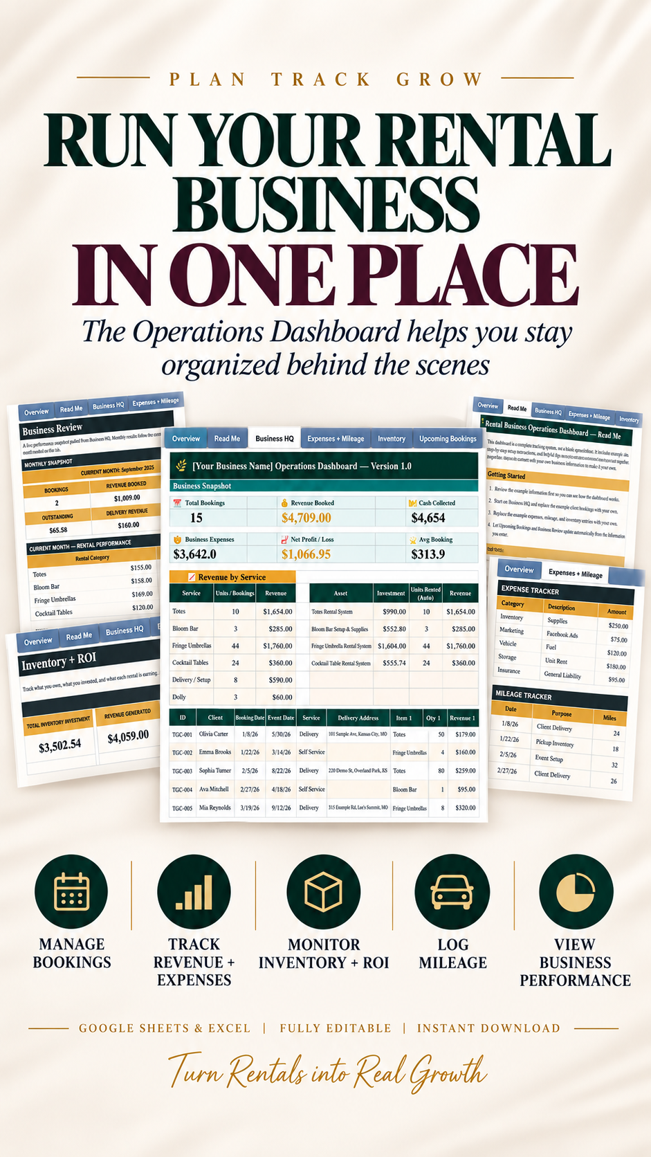 Rental Business Operations Dashboard